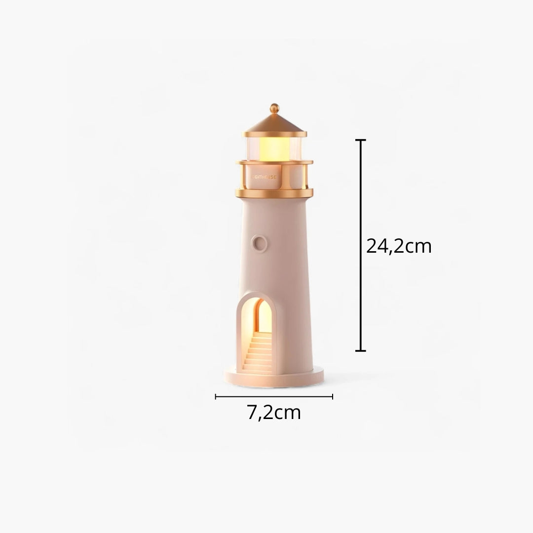 Lampe de Chevet Projecteur