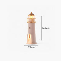Lampe de Chevet Projecteur
