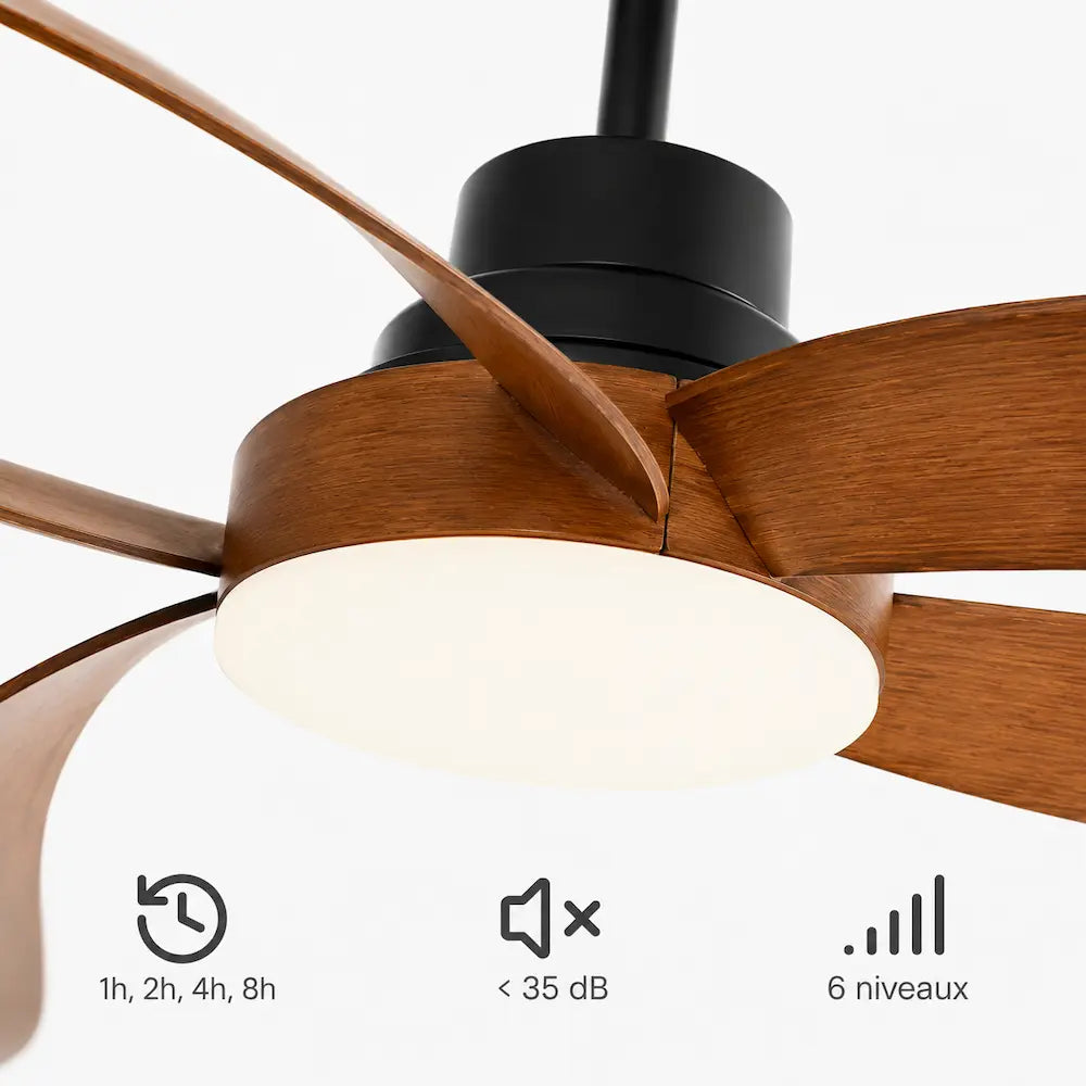 Plafonnier Ventilateur Silencieux Vintage LED - dimensions