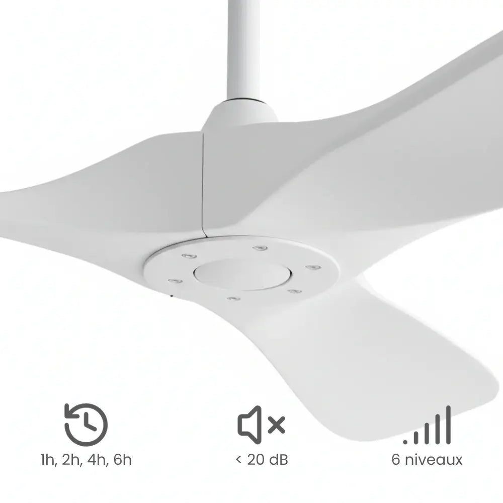 Plafonnier Ventilateur Silencieux Vintage Blanc au style rétro