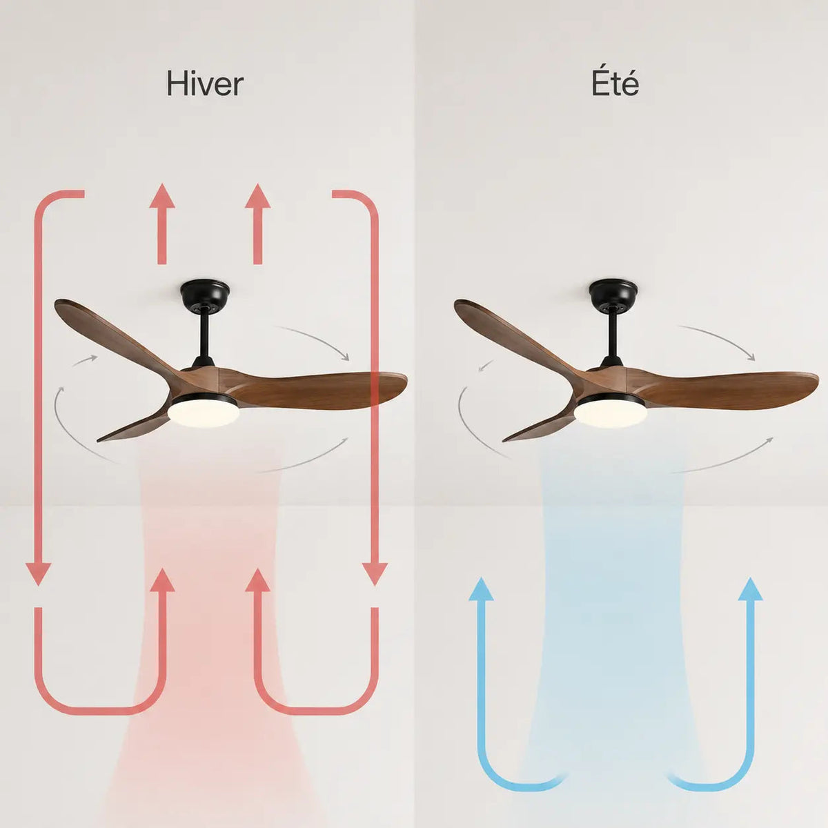 Plafonnier Ventilateur Silencieux Bois Foncé et Noir LED en ambiance