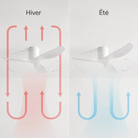 Plafonnier Ventilateur Silencieux Blanc Moderne - dimensions