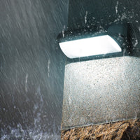 Luxely Porch Light with motion sensor LuxelyLight