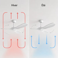 Plafonnier Ventilateur Silencieux Vintage Blanc en ambiance