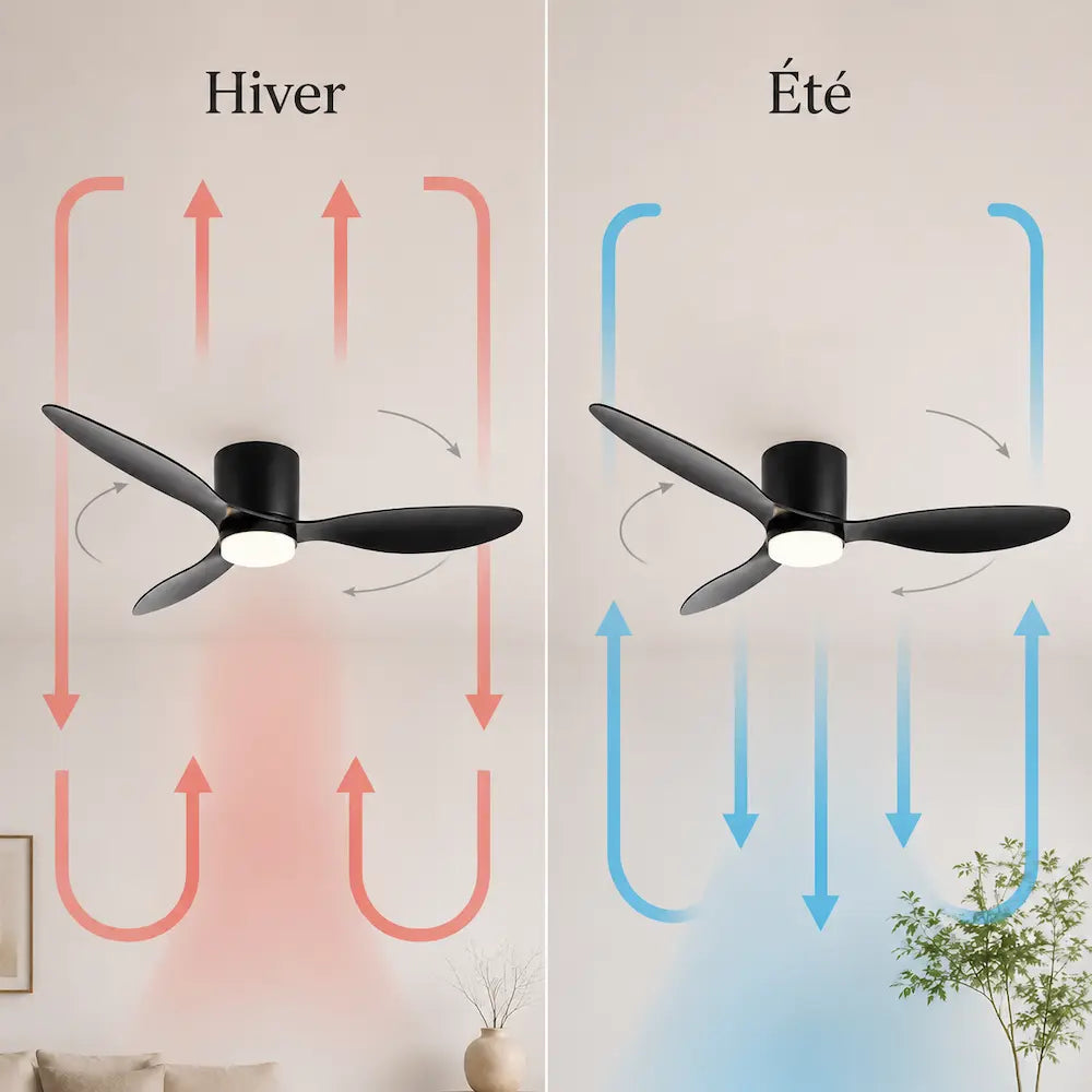Plafonnier Ventilateur Silencieux Noir Moderne LED vu de face