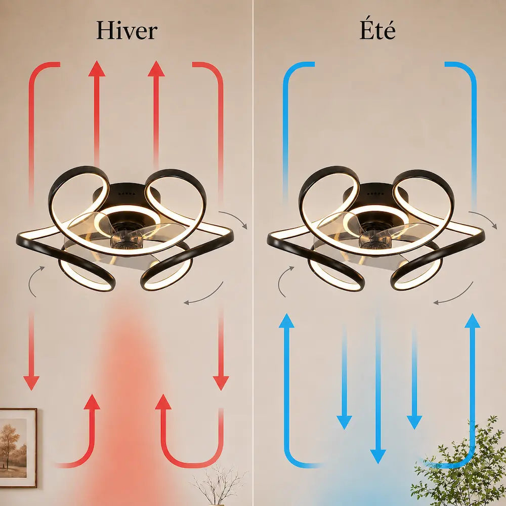 Plafonnier Ventilateur Silencieux Design Artistique LED - détail du design artistique