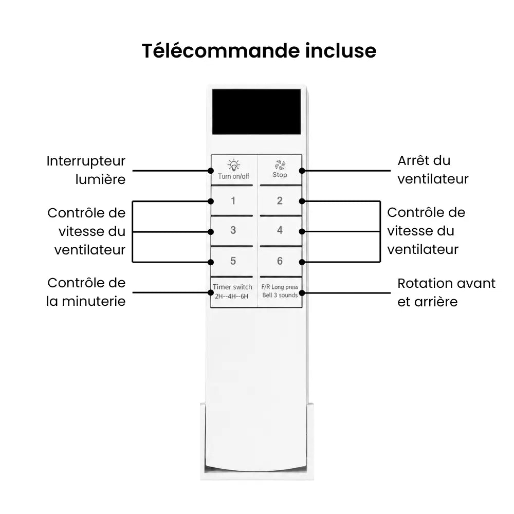Plafonnier Ventilateur Silencieux Bois Blanc LED - détail des pales