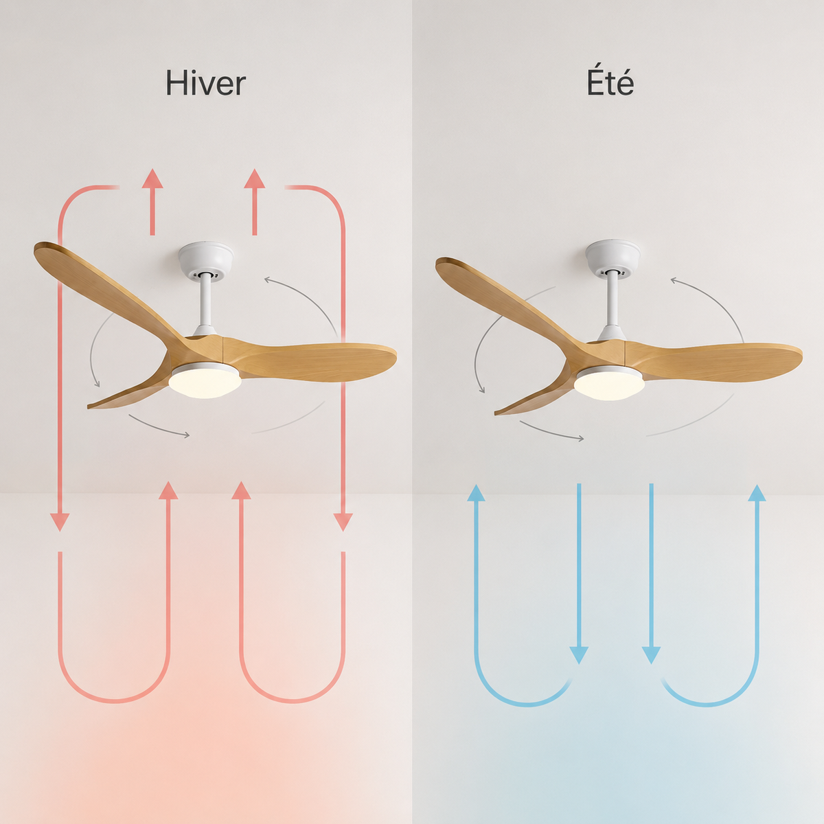 Plafonnier Ventilateur Silencieux Bois Naturel Vintage LED en ambiance