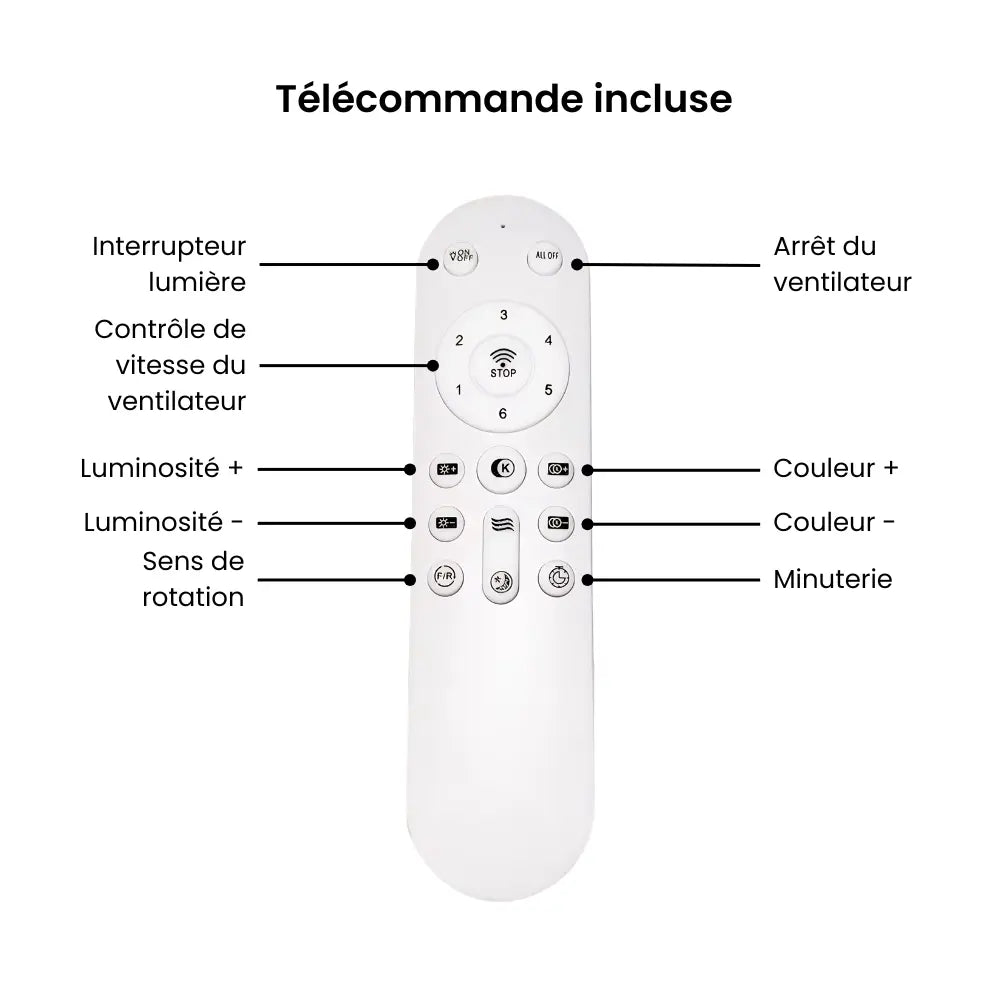 Plafonnier Ventilateur Silencieux Design Épuré LED coloris blanc