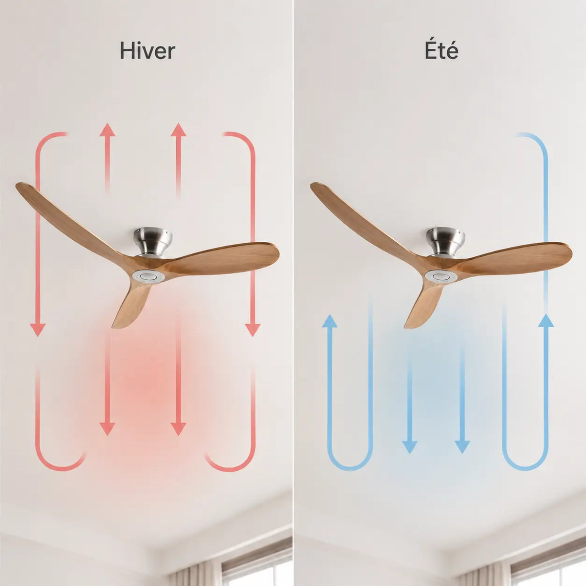 Plafonnier Ventilateur Silencieux Bois Naturel - dimensions