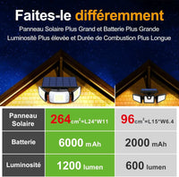 SunLite - Lampe Solaire Extérieur Détecteur de Mouvement Lumio™