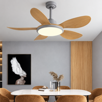Ventilateur de Plafond LED Rond Effet Bois